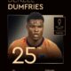 Denzel Dumfries, difensore dell'Inter (Foto Inter)
