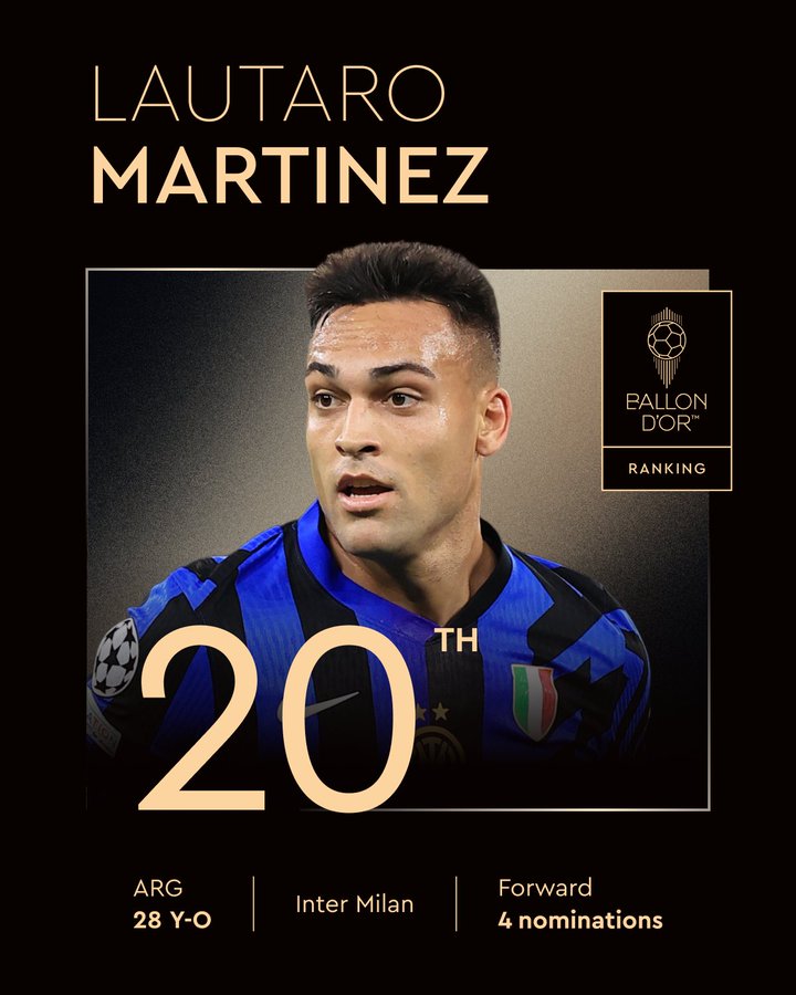 Lautaro Martinez, attaccante dell'Inter (foto Pallone d'Oro)