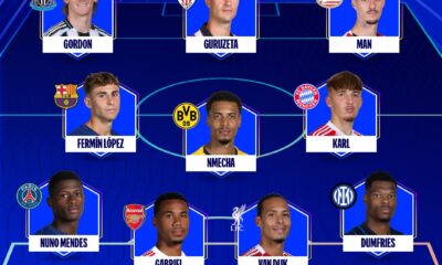 Champions League, c'è anche un'interista nella top 11