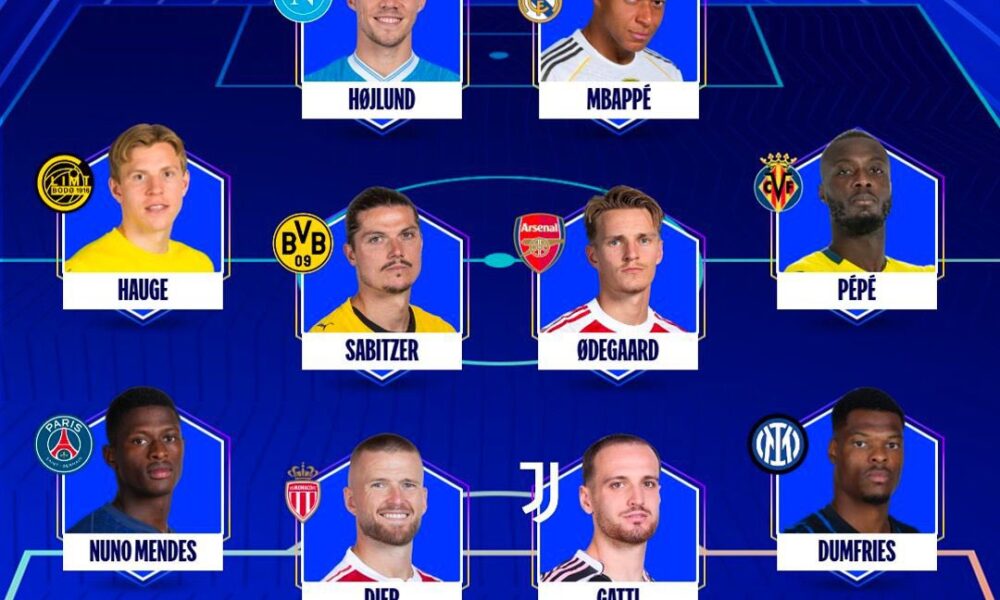 Inter, Dumfires nel team of the week della UCL