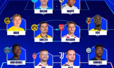Inter, Dumfires nel team of the week della UCL