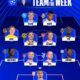 Inter, Dumfires nel team of the week della UCL