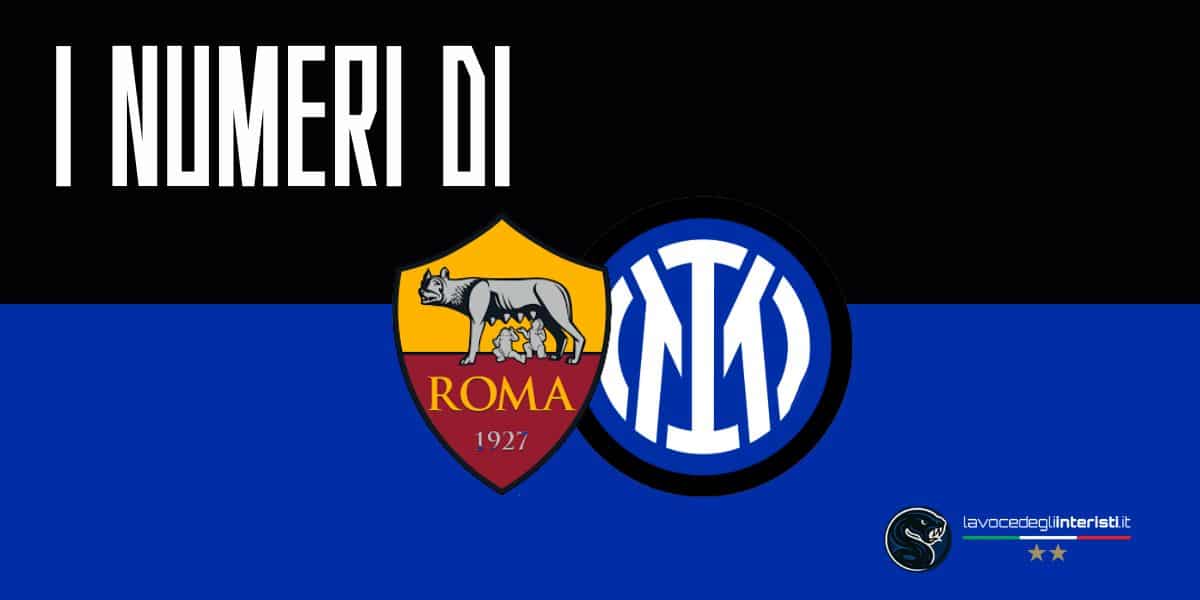 I numeri di Roma-Inter