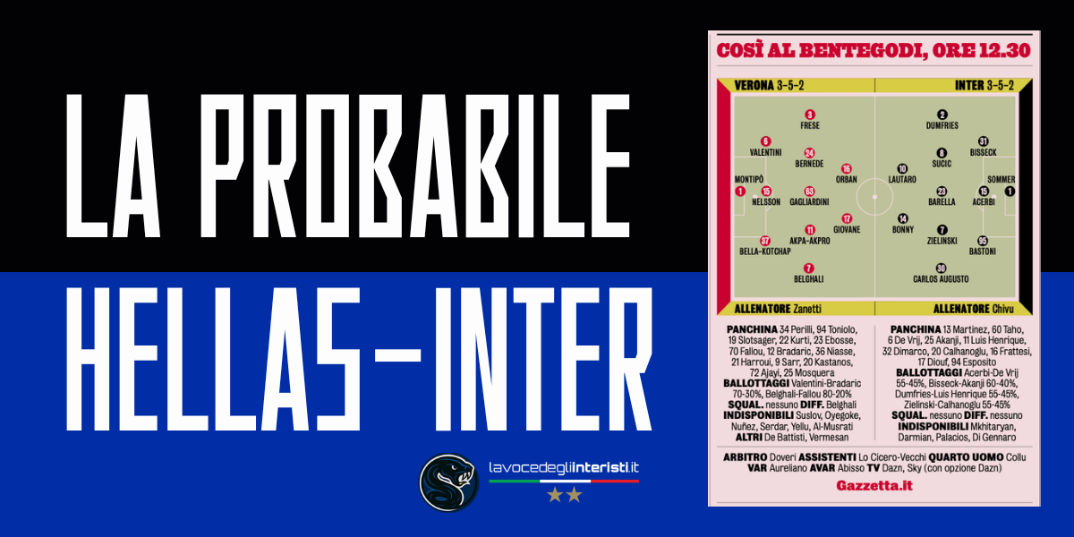 Hellas Verona-Inter, la probabile formazione