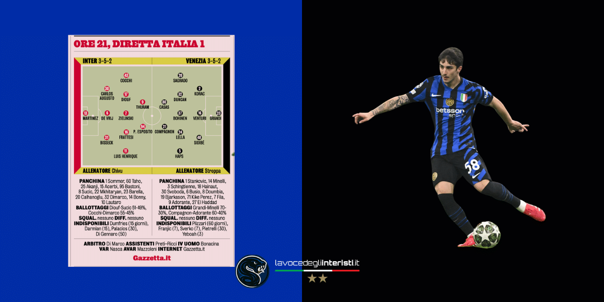 La probabile formazione di Inter-Venezia, sfida di Coppa Italia