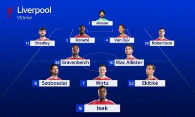 Inter-Liverpool, la probabile dei nerazzurri