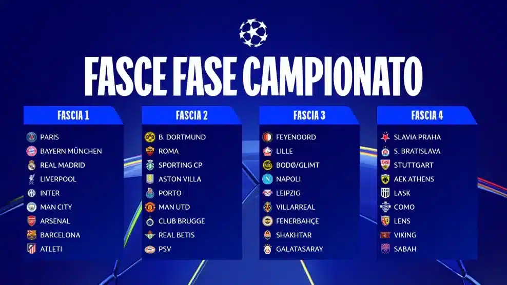 Champions League
